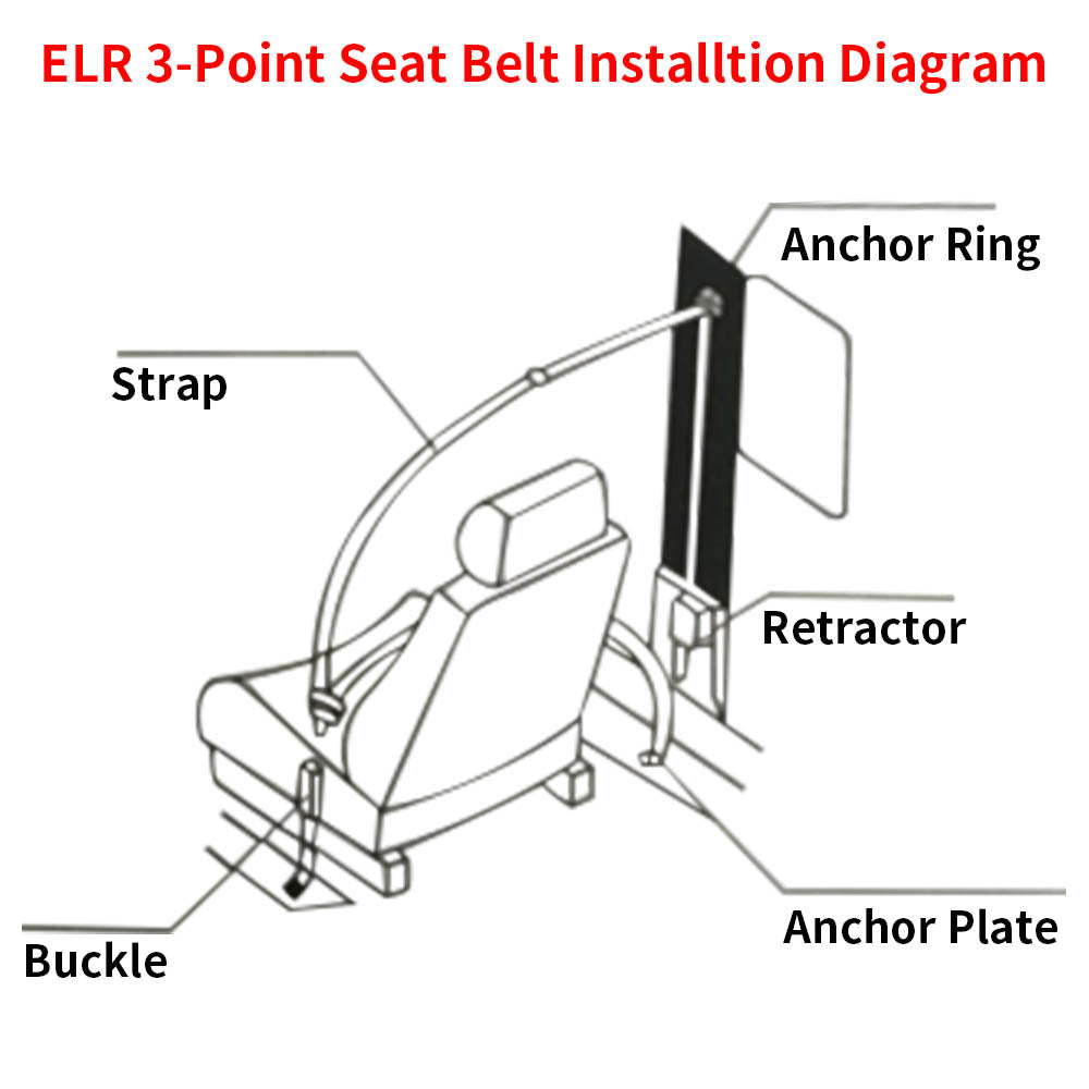 Universal 3-Point Retractable Seat Belts, Pair with Adjustable Straps – Cars, Vans & Campers, Black