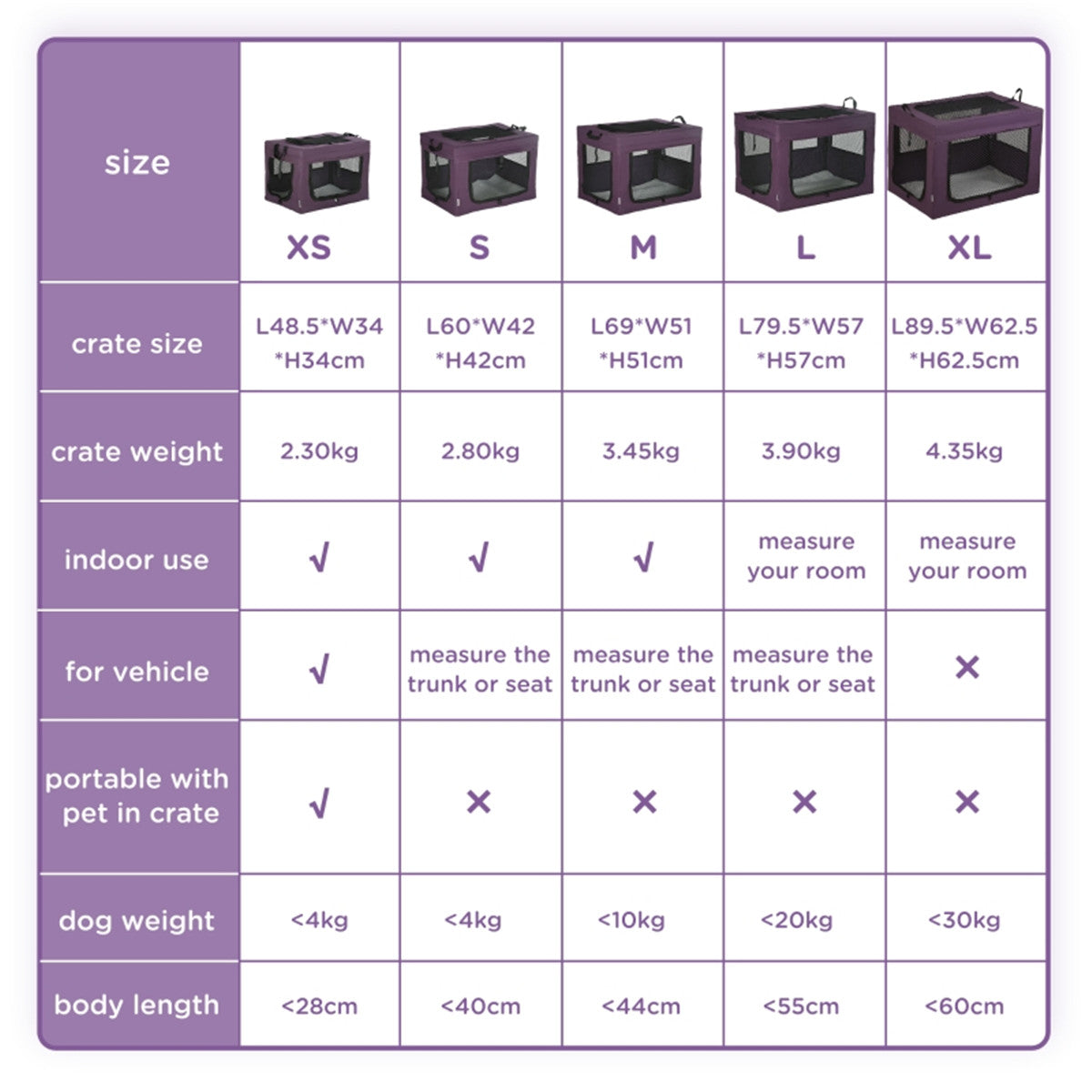Foldable Pet Carrier Bag for Small & Medium Dogs with Removable Cushion & Three Doors – Purple and Black
