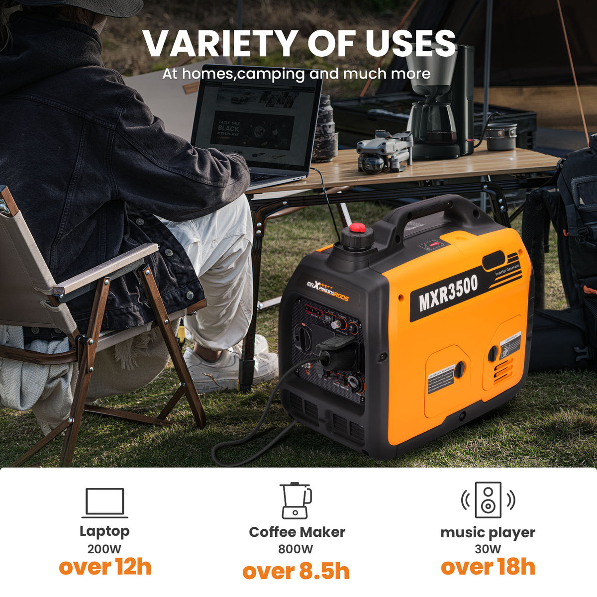 Inverter Generator 3kW Petrol, Quiet 4-Stroke Suitcase Generator with Parallel Capability – Portable Power