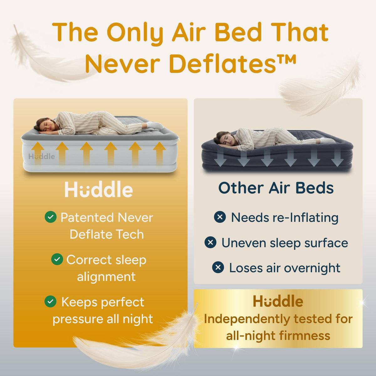 Huddle Airbed Lux King Size with Never-Deflate™ Technology – Guest Air Bed for Home & Camping