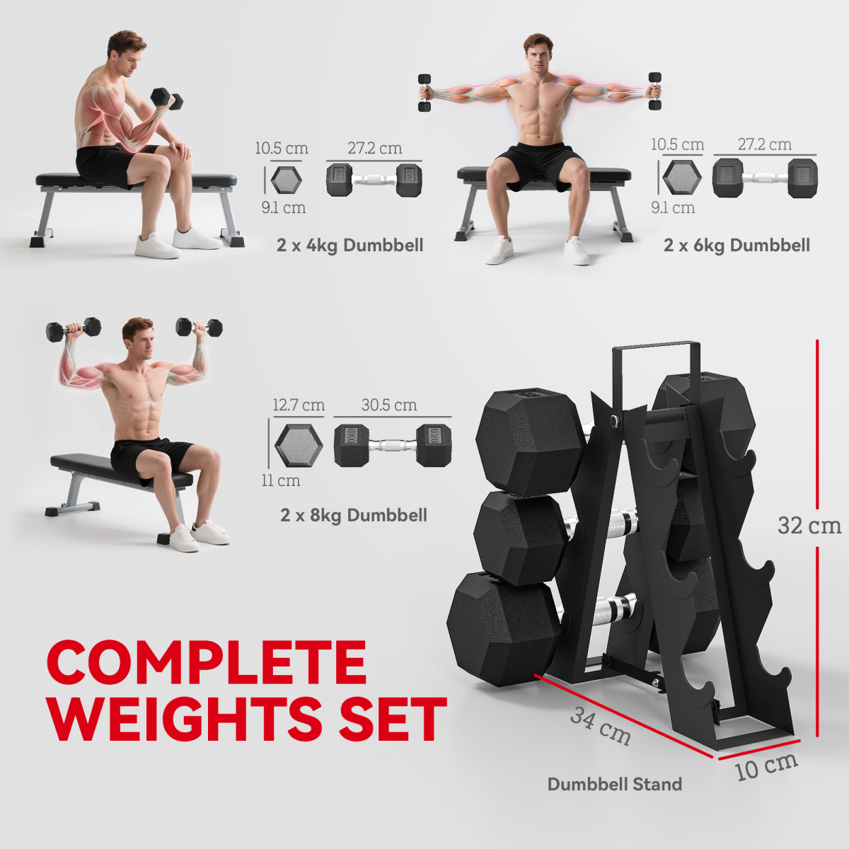 Dumbbell Set with Storage Rack, 36kg Total (2 x 4kg, 2 x 6kg, 2 x 8kg) – Rubber-Coated Cast Iron Weights, Black