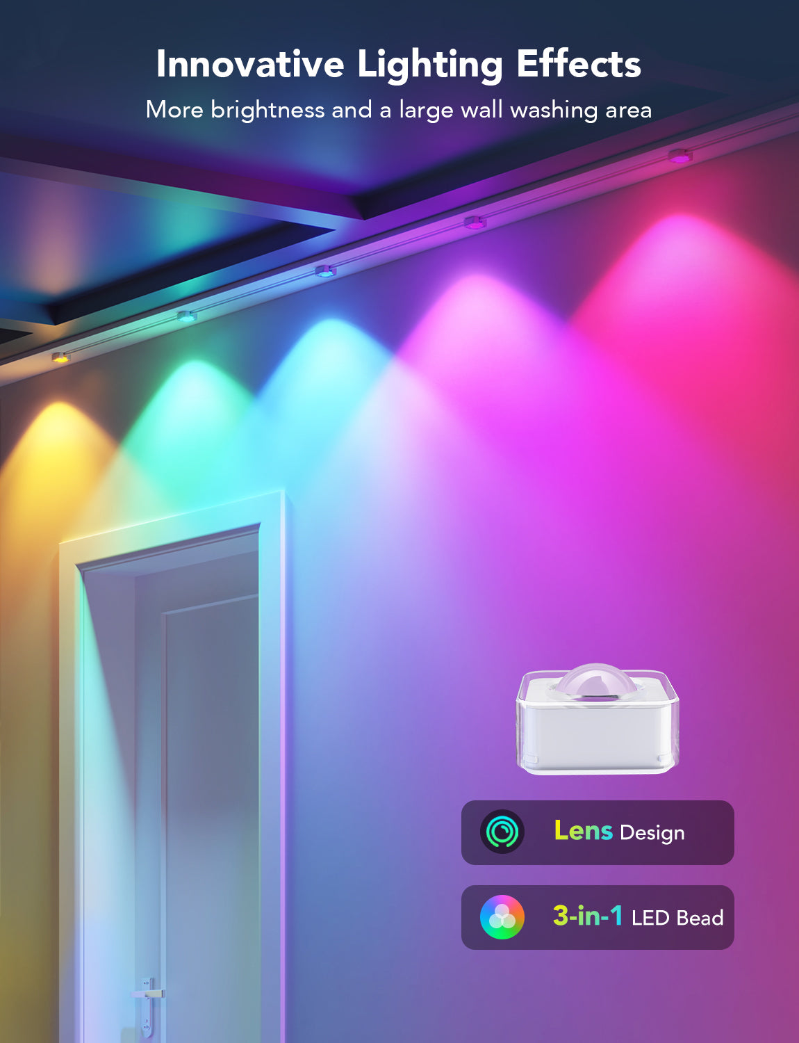 Govee RGBIC Permanent Outdoor Lights, 30m IP67 – Decorative Eaves, Fence & Corridor Lighting