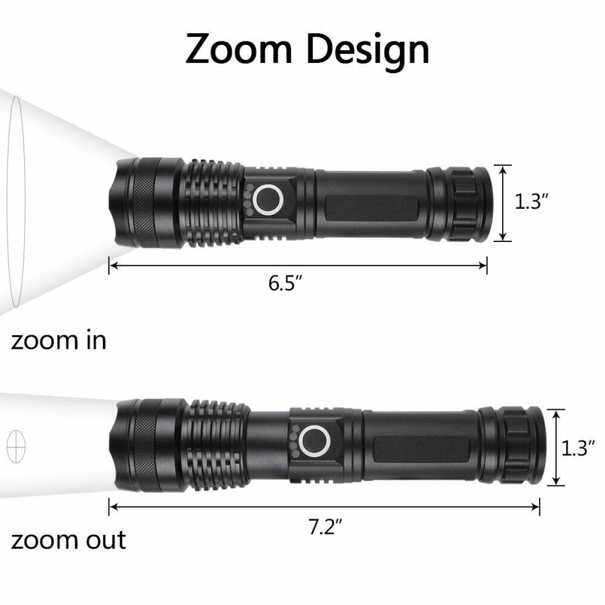 2 Pack USB Rechargeable LED Flashlight Set with 5 Lighting Modes and Zoom – Camping and Hiking Torches, Black