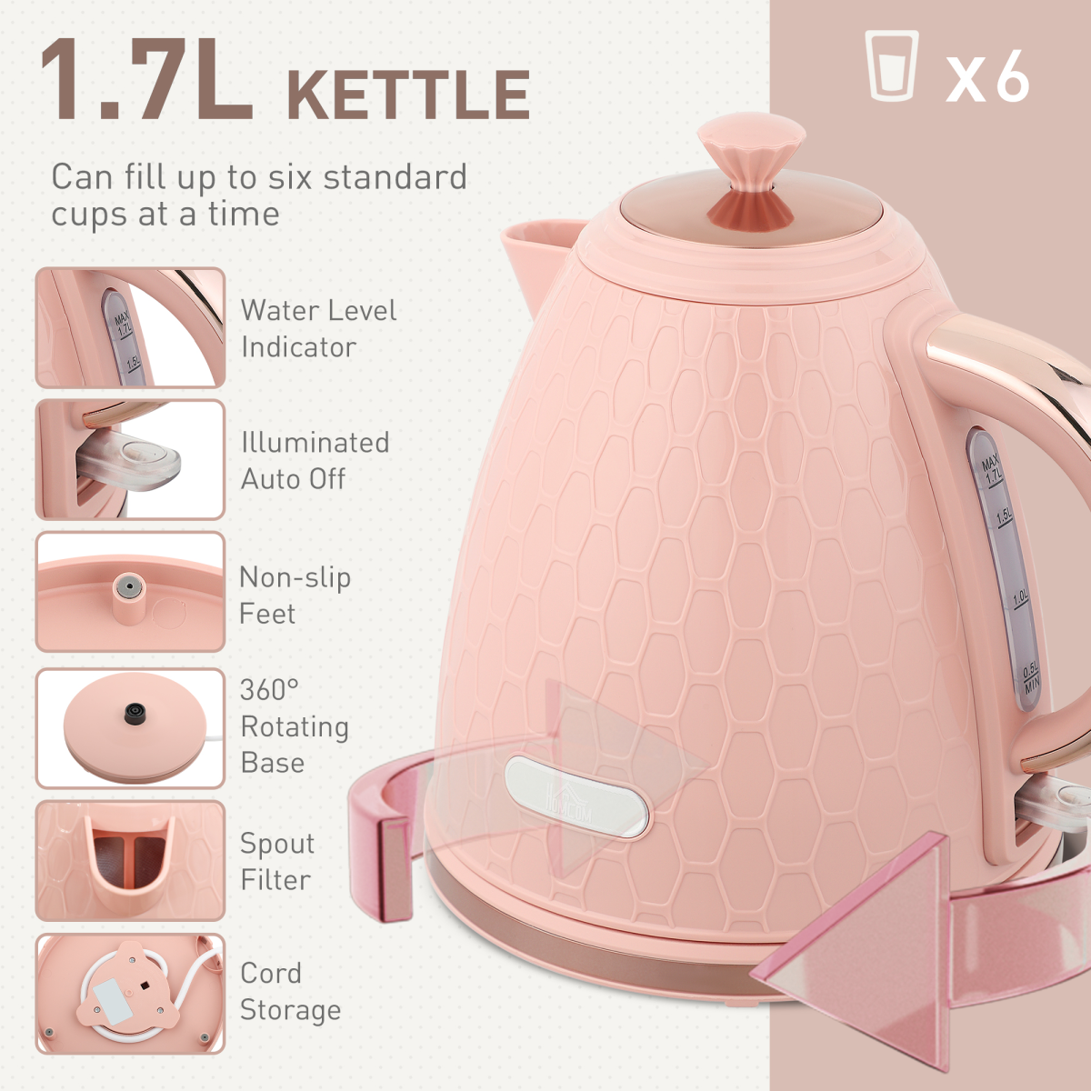 Kettle and 2-Slice Toaster Set with 1.7L Fast Boil Kettle & 7 Browning Levels – Honeycomb Design, Light Pink