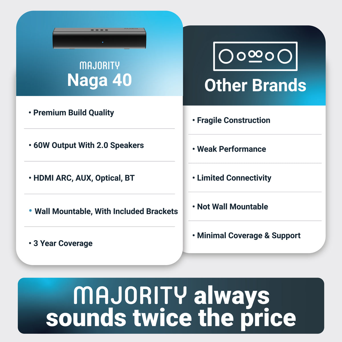 Majority Naga 40 2.1 Bluetooth Soundbar, 80W – Immersive Home Cinema Sound for Films, Music & Games