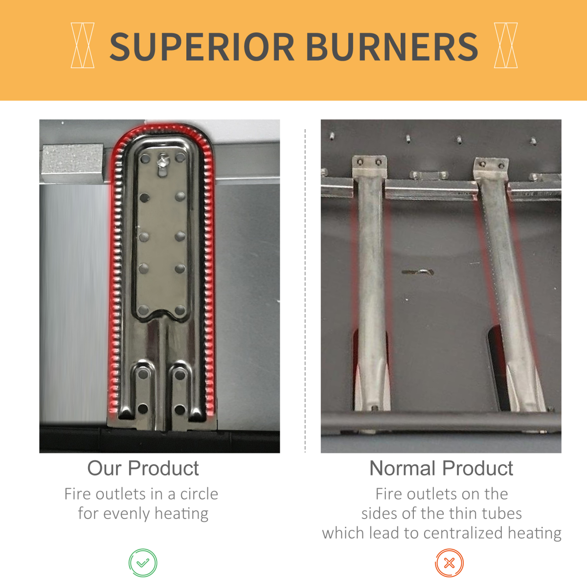 Outsunny 2-Burner Propane Gas BBQ Grill, 5.6kW with Side Shelves and Wheels – LPG Outdoor Barbecue, Grey