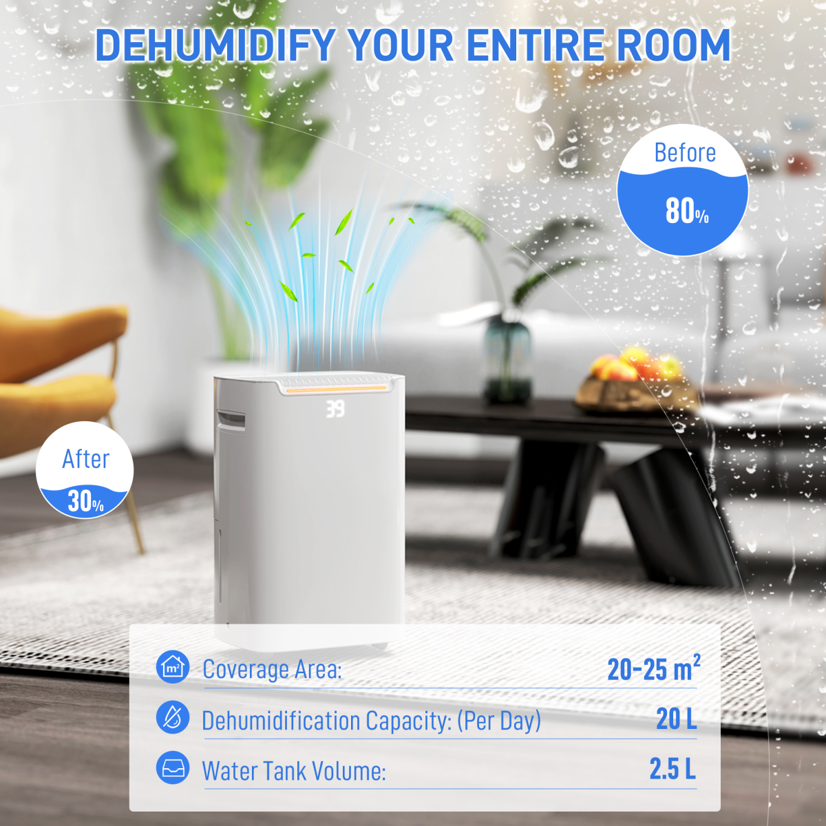 HOMCOM 20L/Day Dehumidifier with 24H Timer – Reduce Damp & Condensation in Larger Rooms, White