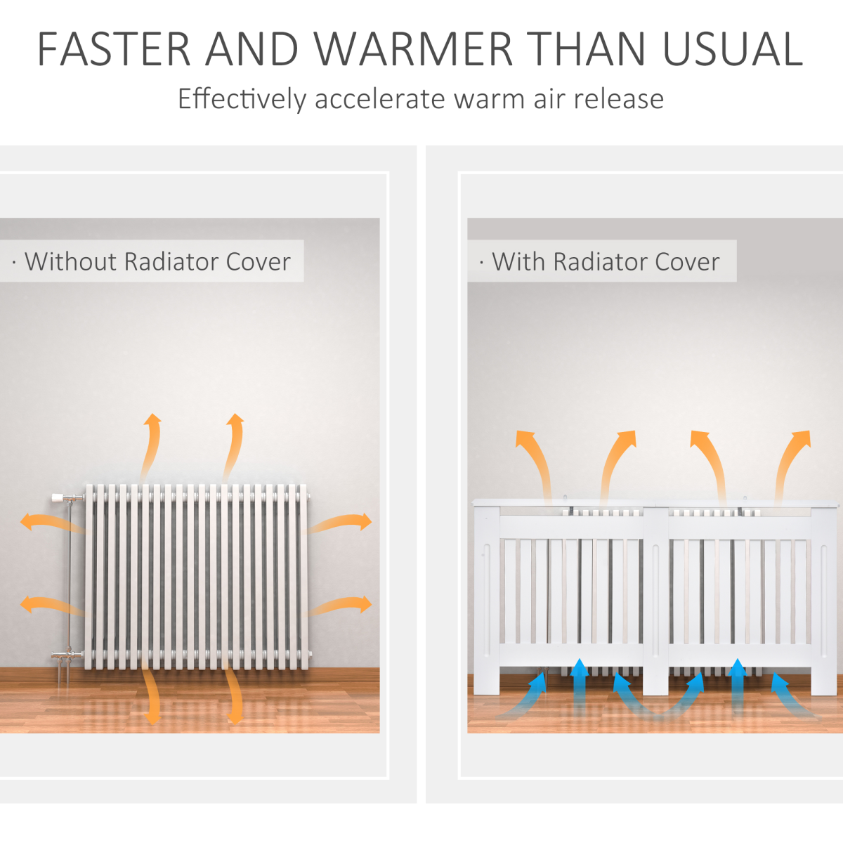HOMCOM White Slatted MDF Radiator Cover with Lined Grill – Heat-Friendly Shelf, 152 x 19 x 81cm
