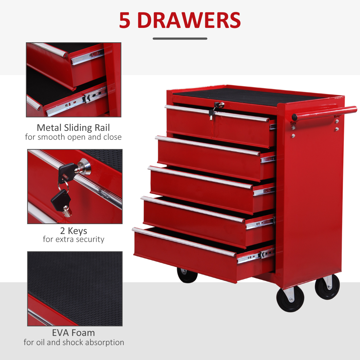 HOMCOM 5-Drawer Steel Tool Trolley Chest on Wheels with Push Handle – Workshop Storage, Red