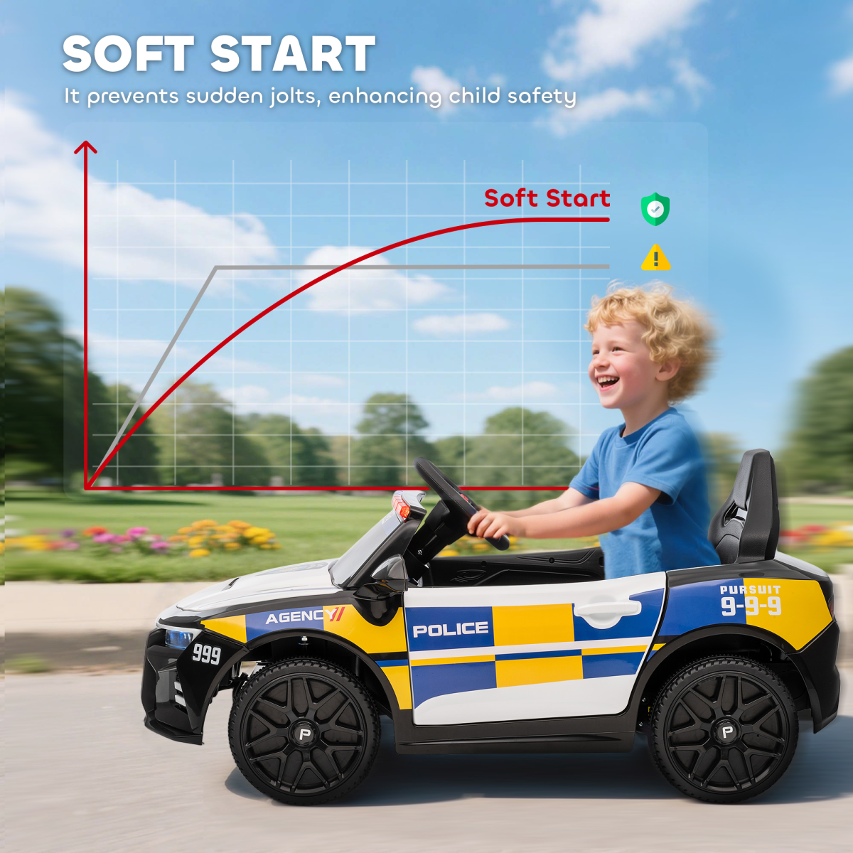 Kids Electric Police Car with 2.4G Remote Control, Lights, Siren & MP3 – 12V Ride-On for Ages 3-5