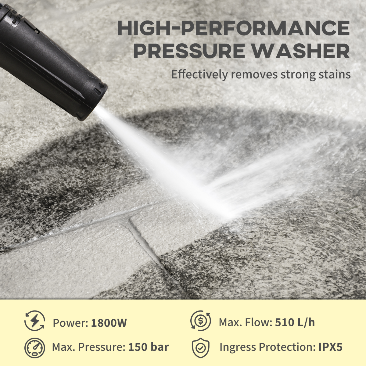 DURHAND Portable Power Washer 1800W, 150 Bar, 510 L/h with Snow Foam Bottle – Jet Washer for Garden, Car, Furniture