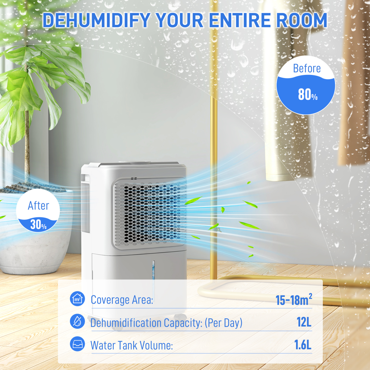 HOMCOM 12L/Day Compact Dehumidifier with Humidity Indicator Light – Fight Damp & Condensation in Small Rooms