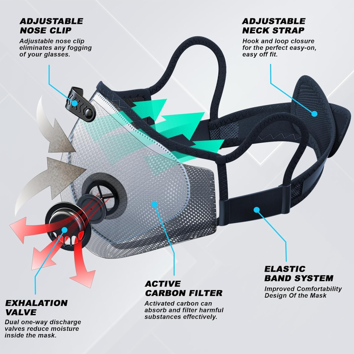 Reusable Half Face Mask with Activated Carbon Filters & Exhaust Valves – Cycling, Running and Outdoor Sports