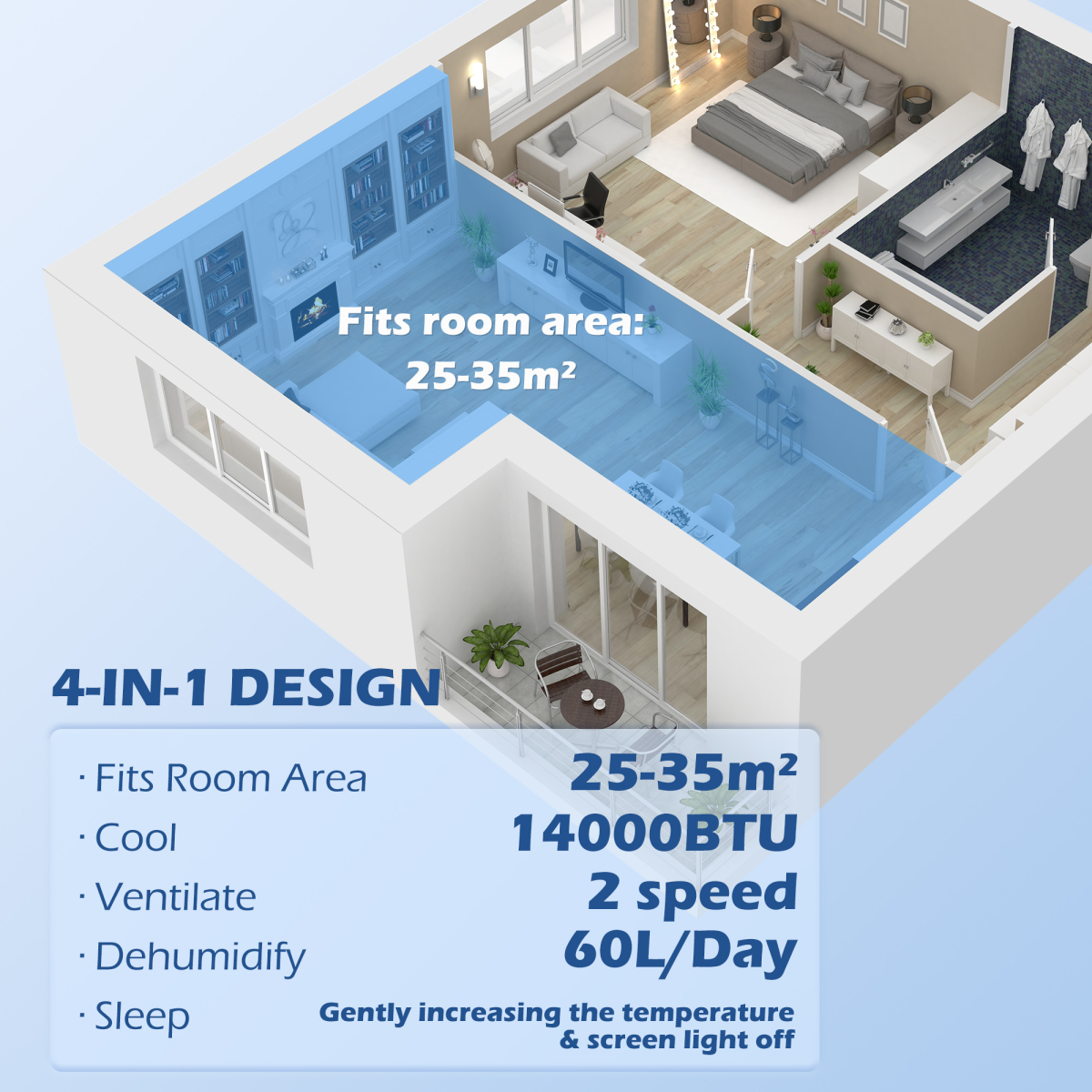 HOMCOM 14,000 BTU Mobile Air Conditioner with WiFi Smart App Control – Cooling & Dehumidifying, 35m², White