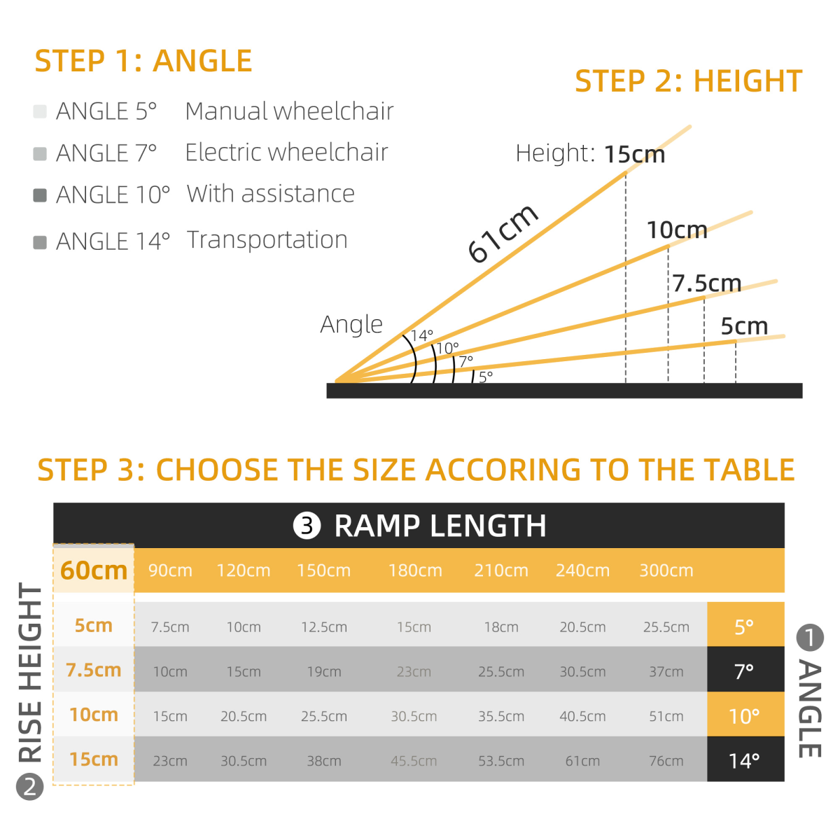 HOMCOM Portable Folding Aluminium Wheelchair Ramp with Carry Handle & Guardrails – 270kg Ramp for Steps and Kerbs