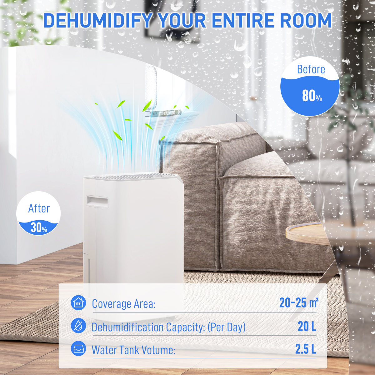 HOMCOM 20L/Day Compact Dehumidifier with 24H Timer – Space-Saving Damp Control for Home & Laundry