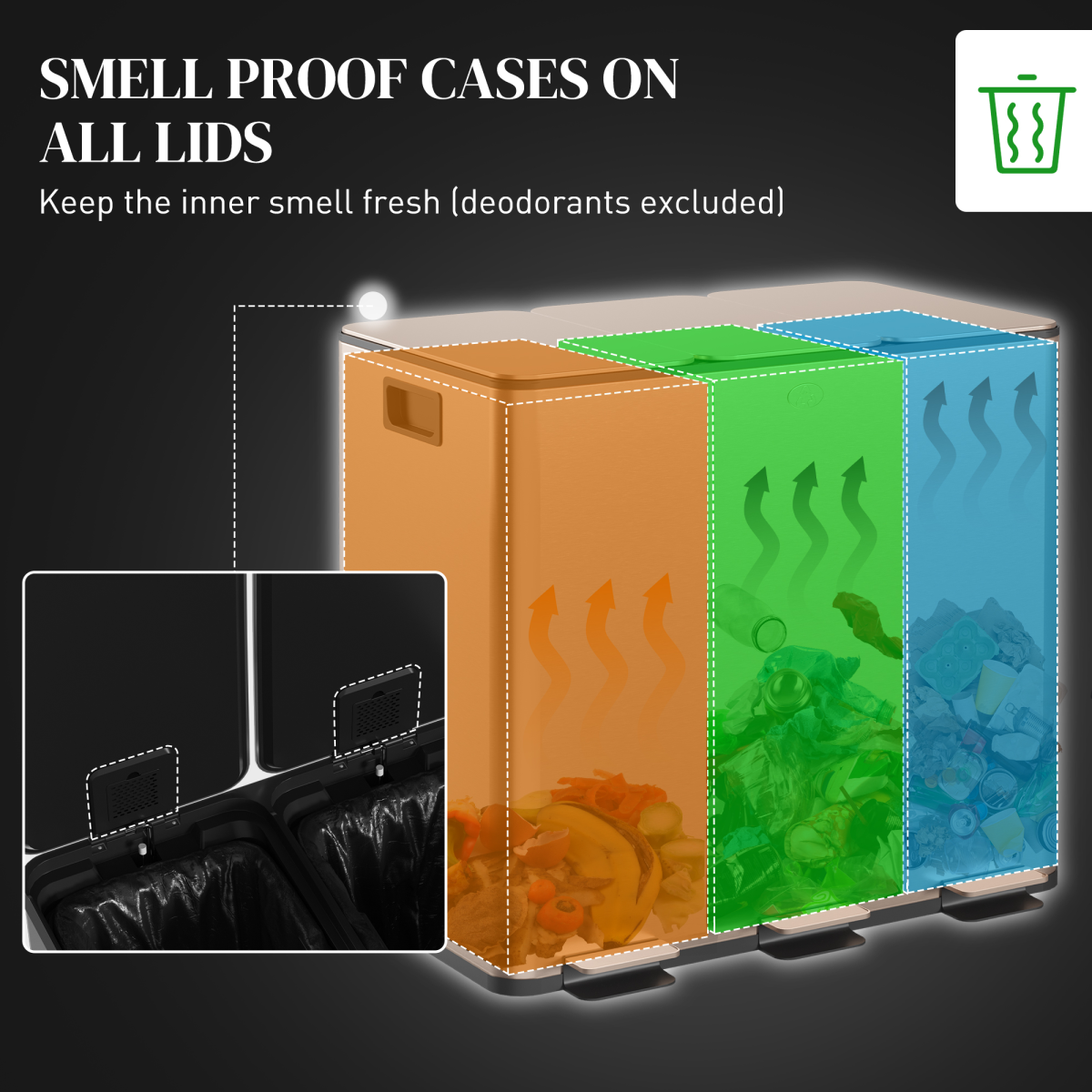 HOMCOM 3 x 15L Triple Recycling Pedal Bin with Lids – Kitchen Waste Sorting, Gold Tone