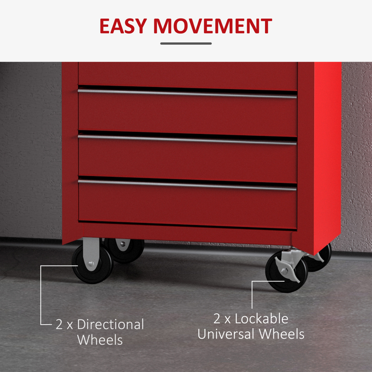 HOMCOM 5-Drawer Steel Tool Trolley Chest on Wheels with Push Handle – Workshop Storage, Red