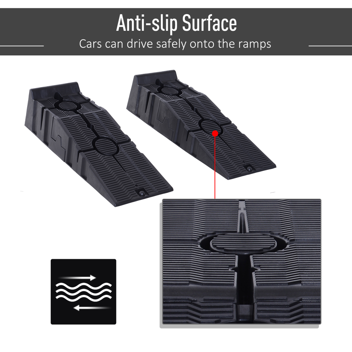 Durhand Heavy Duty 2.5 Ton Plastic Car Ramps – Anti-Skid Interlocking Lifting Ramps for Garage Use