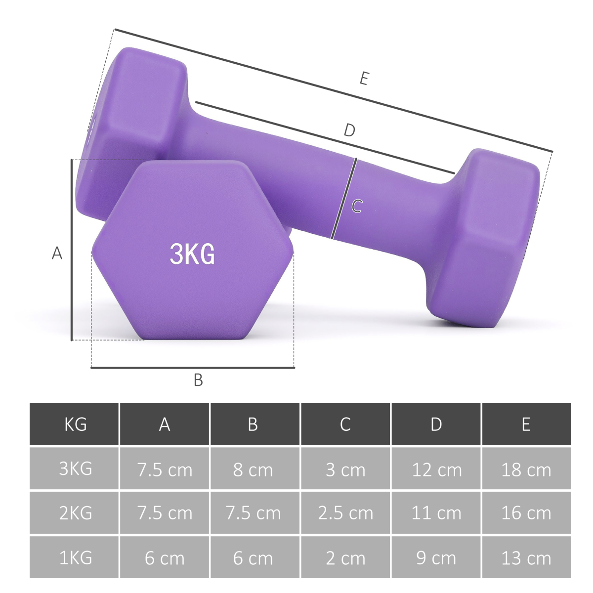 SPORTNOW Dumbbell Set with Storage Rack, 12kg Total (2 x 1kg, 2 x 2kg, 2 x 3kg) – Home Gym Hand Weights, Pink