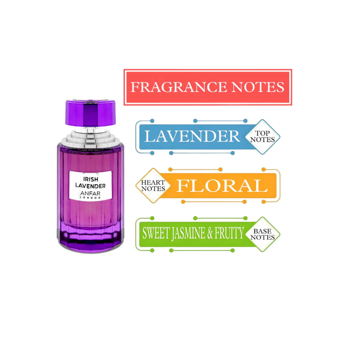 Irish Lavender Eau de Parfum 100ml β Aromatic, Fresh & Citrus Fragrance for Women