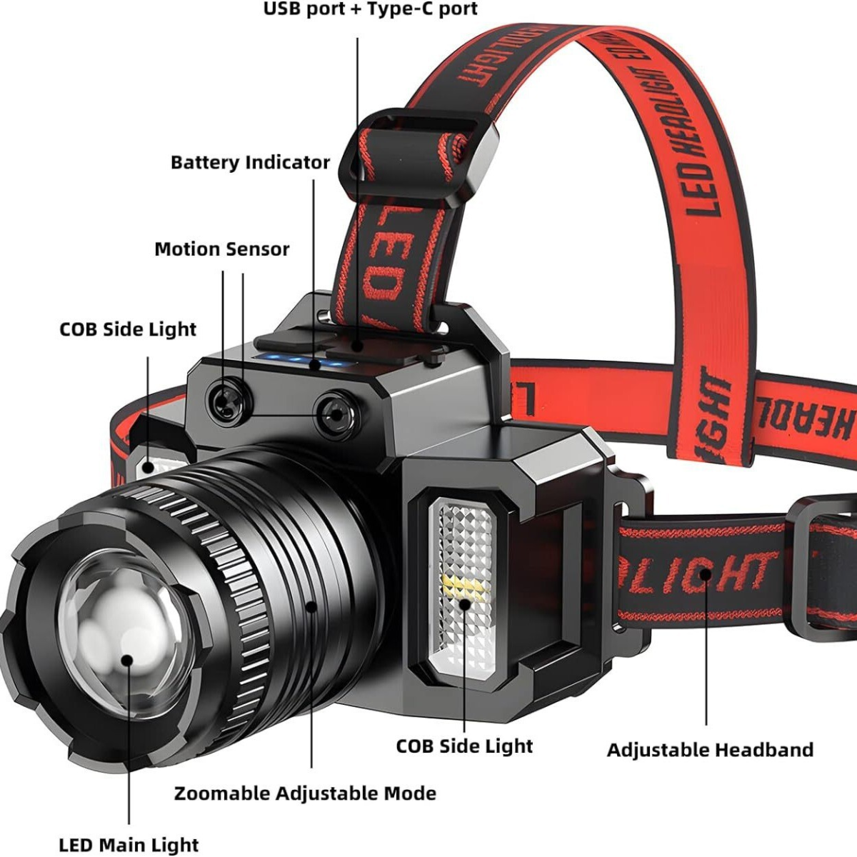 5-Mode LED Headlamp with Motion Sensor, USB-C Rechargeable & Zoom – Camping, Hiking & Outdoor Headlight, Black