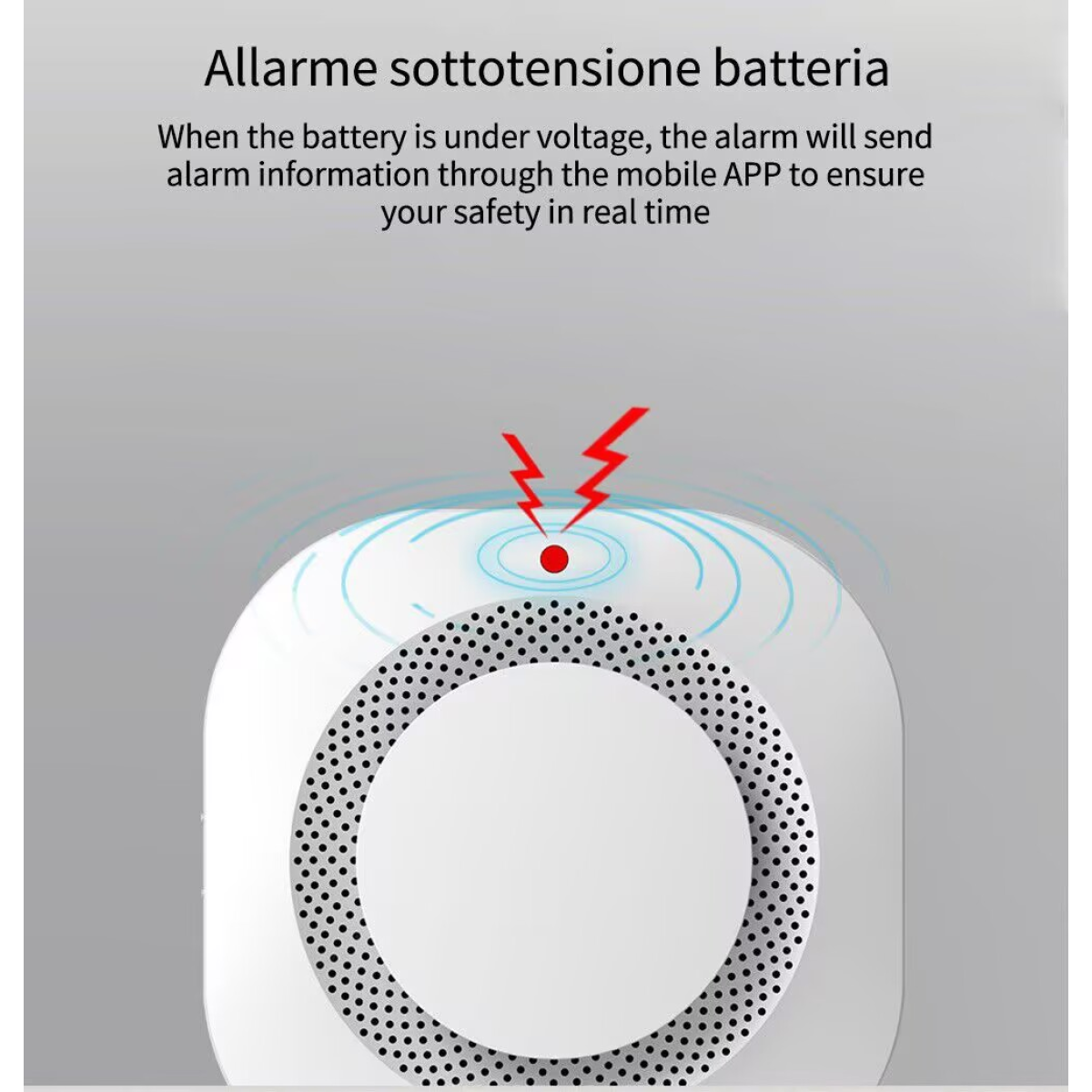 Photoelectric Battery Smoke Alarms, 4 Pack – Wireless Fire Detectors with LED and Sound Warning, Easy Mount
