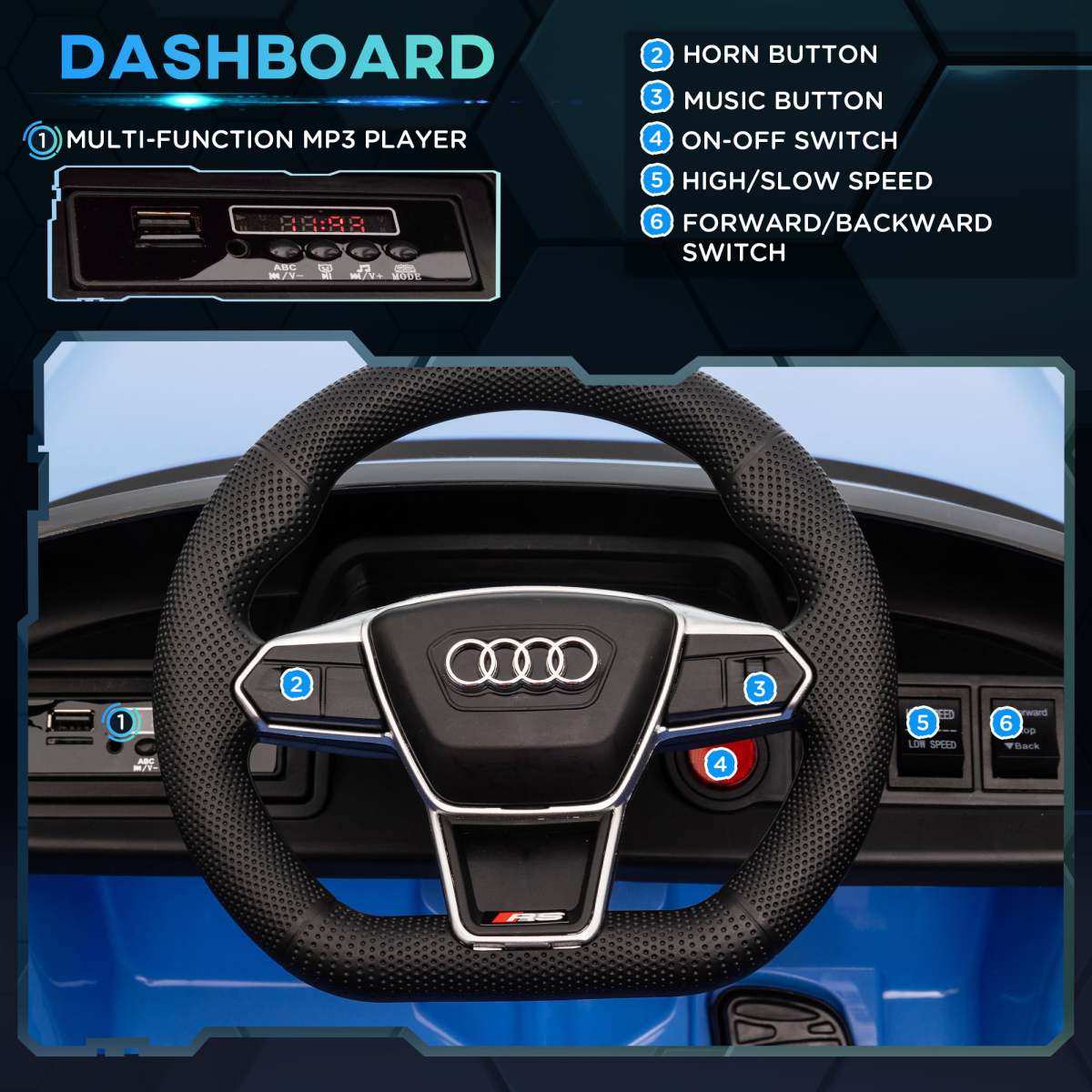 HOMCOM Licensed Audi RS e-tron GT 12V Kids Electric Ride On Car with Remote Control & Music, Blue