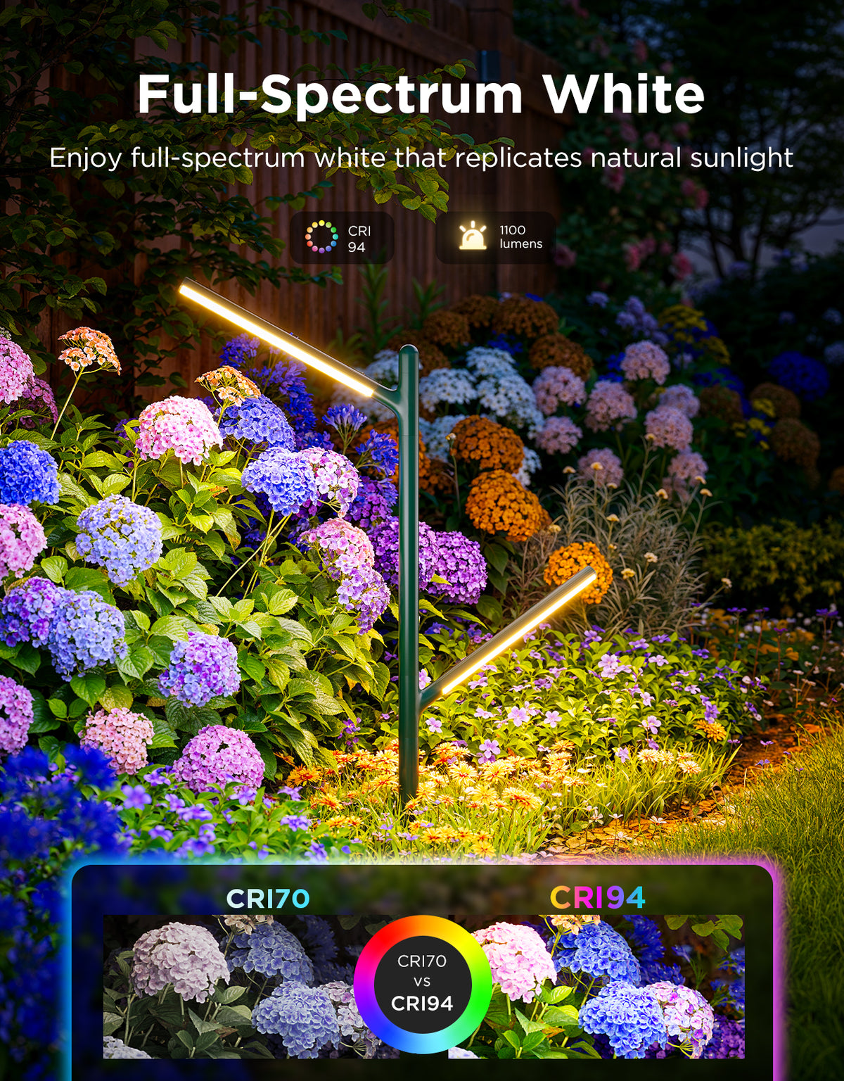Govee RGBICWW Garden Lights, 2 Pack – 16 Million Colours, IP66 Weatherproof Aluminium Outdoor Lights