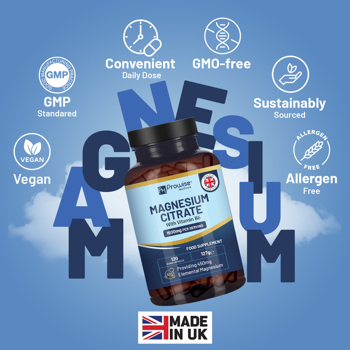 Prowise Magnesium Citrate Capsules 1500mg with Vitamin B6 – 120 Vegan Capsules, 450mg Elemental Mg