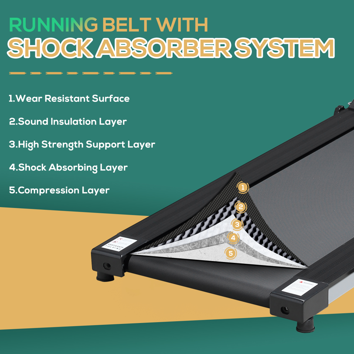 HOMCOM 1.25HP Motorised Folding Treadmill with LCD Display, up to 10 km/h – Home Running Machine