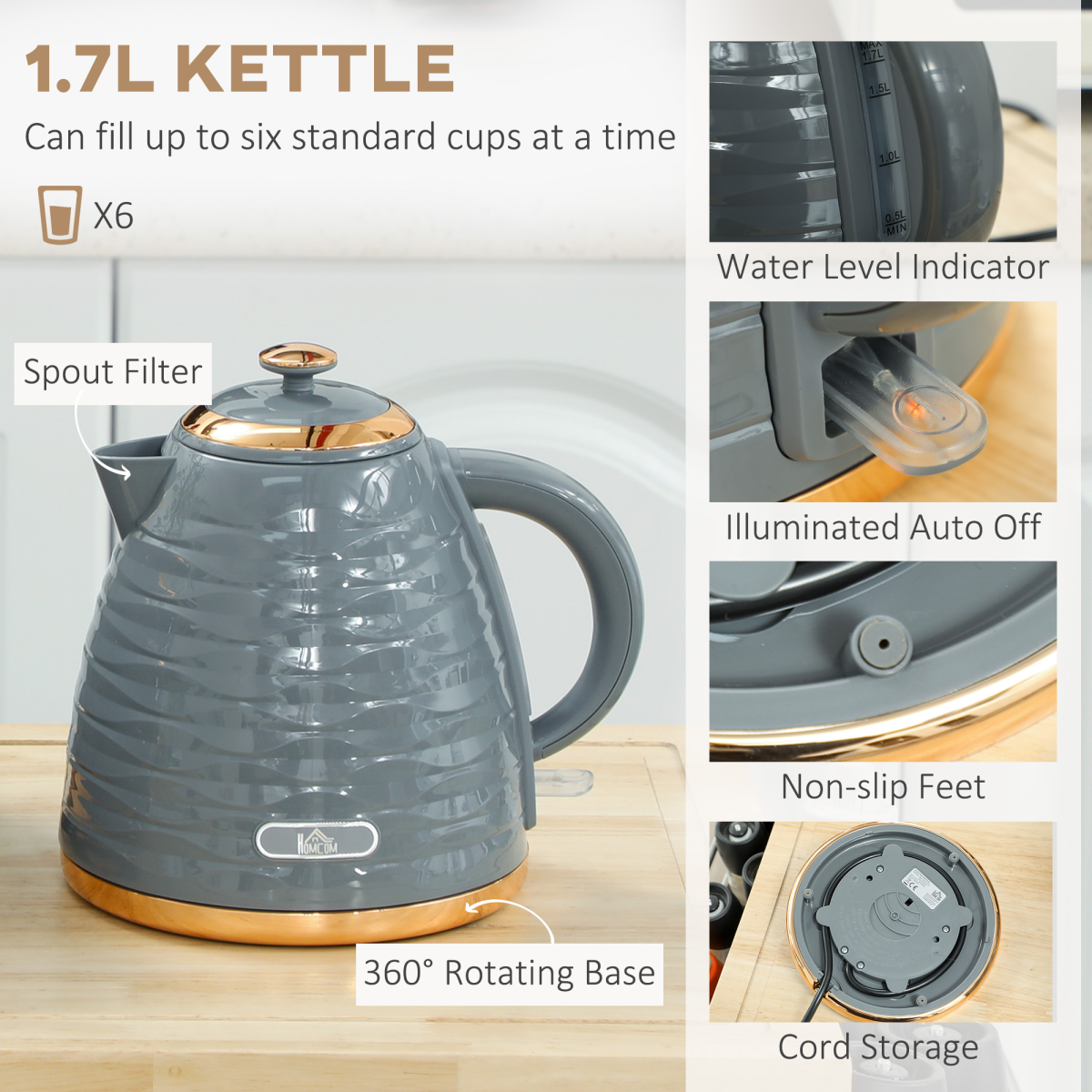 Pebbled 1.7L Fast Boil Kettle & 2-Slice Toaster Set – Matching Breakfast Duo with Textured Finish