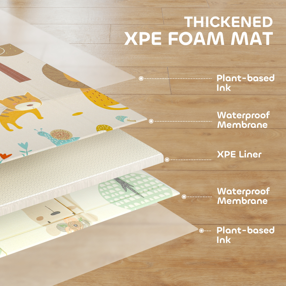 Foldable Baby Play Mat – Reversible Animal Foam Crawling Mat, 196 x 176 cm