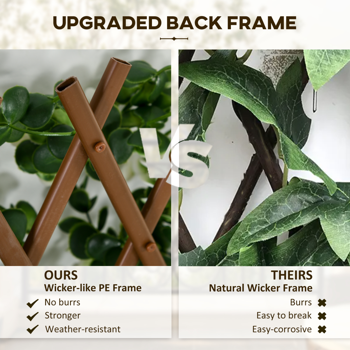 Outsunny 2-Piece Artificial Eucalyptus Hedge Trellis Screen, 4m², 2 x 1m Panels – Garden Privacy, Green