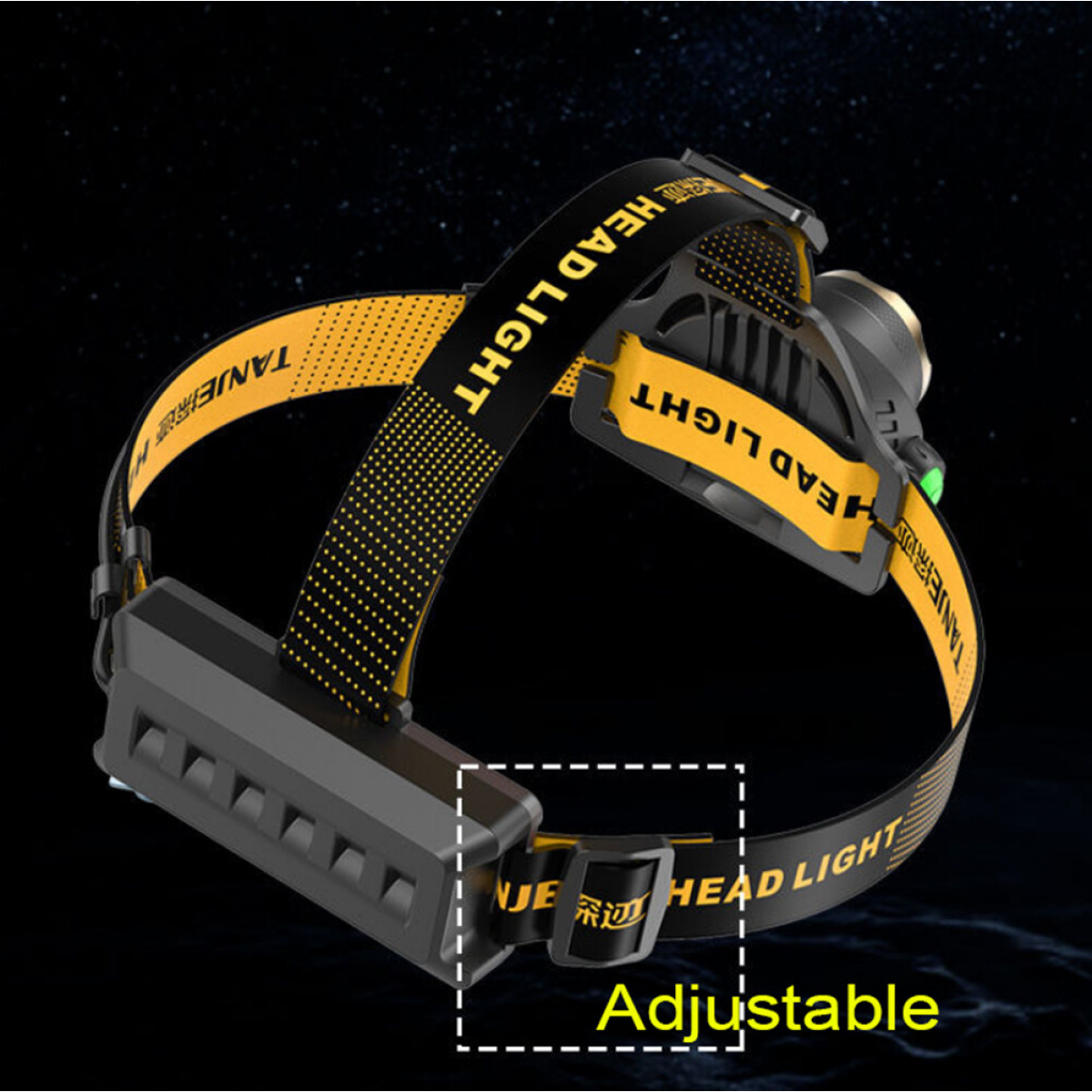 2 Pack USB Rechargeable LED Headlamps with 3 Light Modes & Zoomable Beam – Camping Head Torches, Chargers