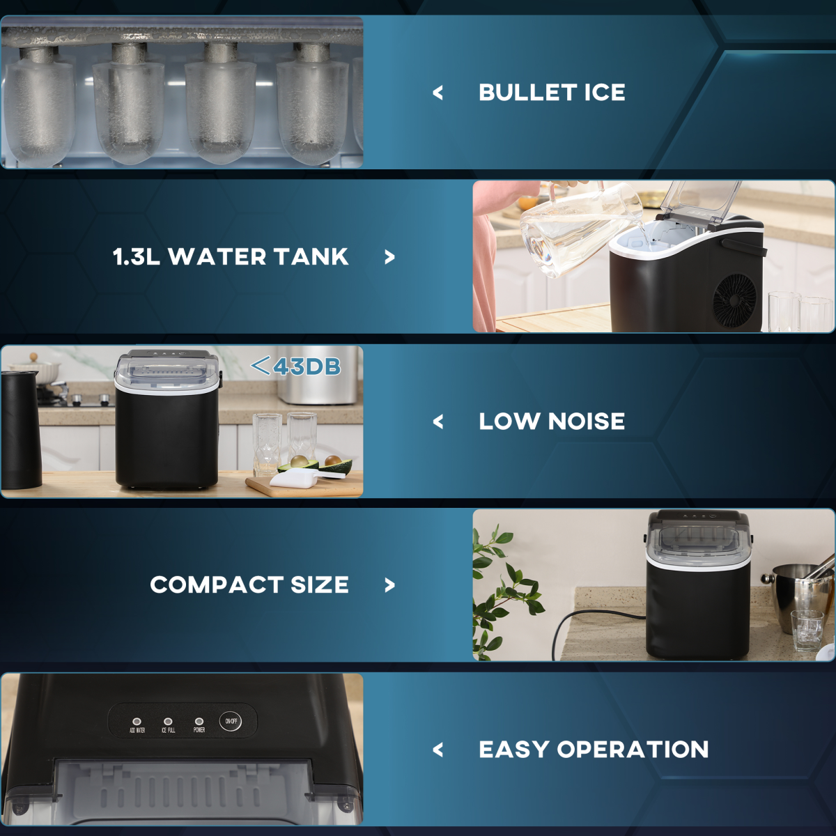HOMCOM Countertop Ice Maker with 12kg per 24h Output & Scoop – Makes 9 Cubes in 6–12 Minutes, 1.3L Tank