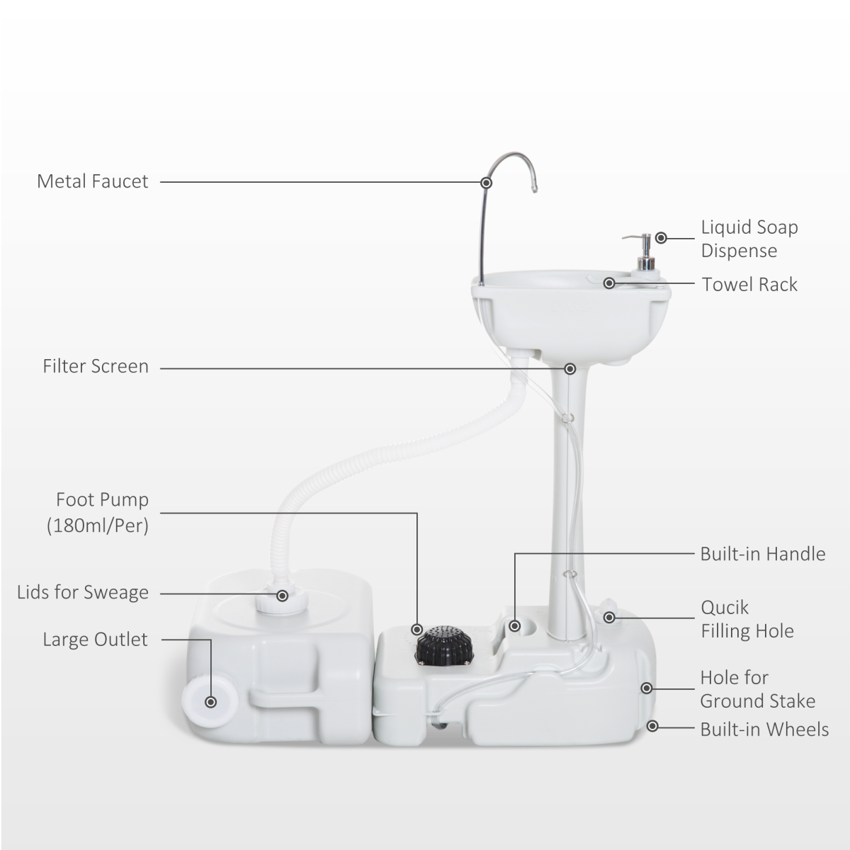 Outsunny Portable Hand Wash Sink with Foot Pump, Soap Dispenser & Towel Holder – Camping Water Tank, 24L Recovery Tank