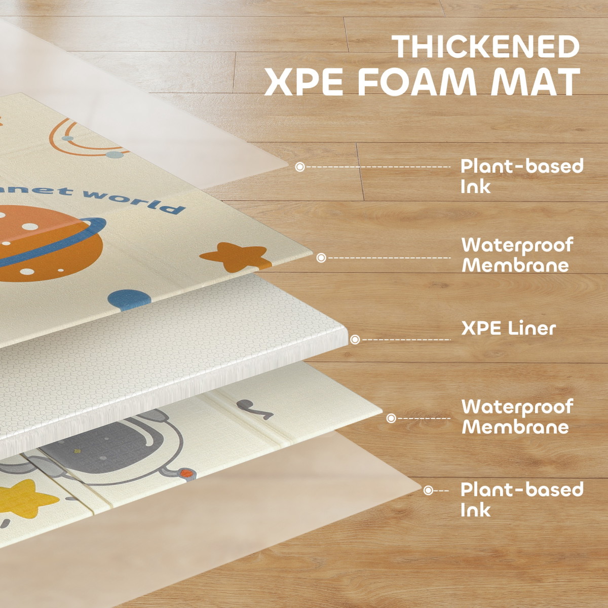 Foldable Baby Play Mat – Reversible Space Foam Crawling Mat, 177 x 146 cm