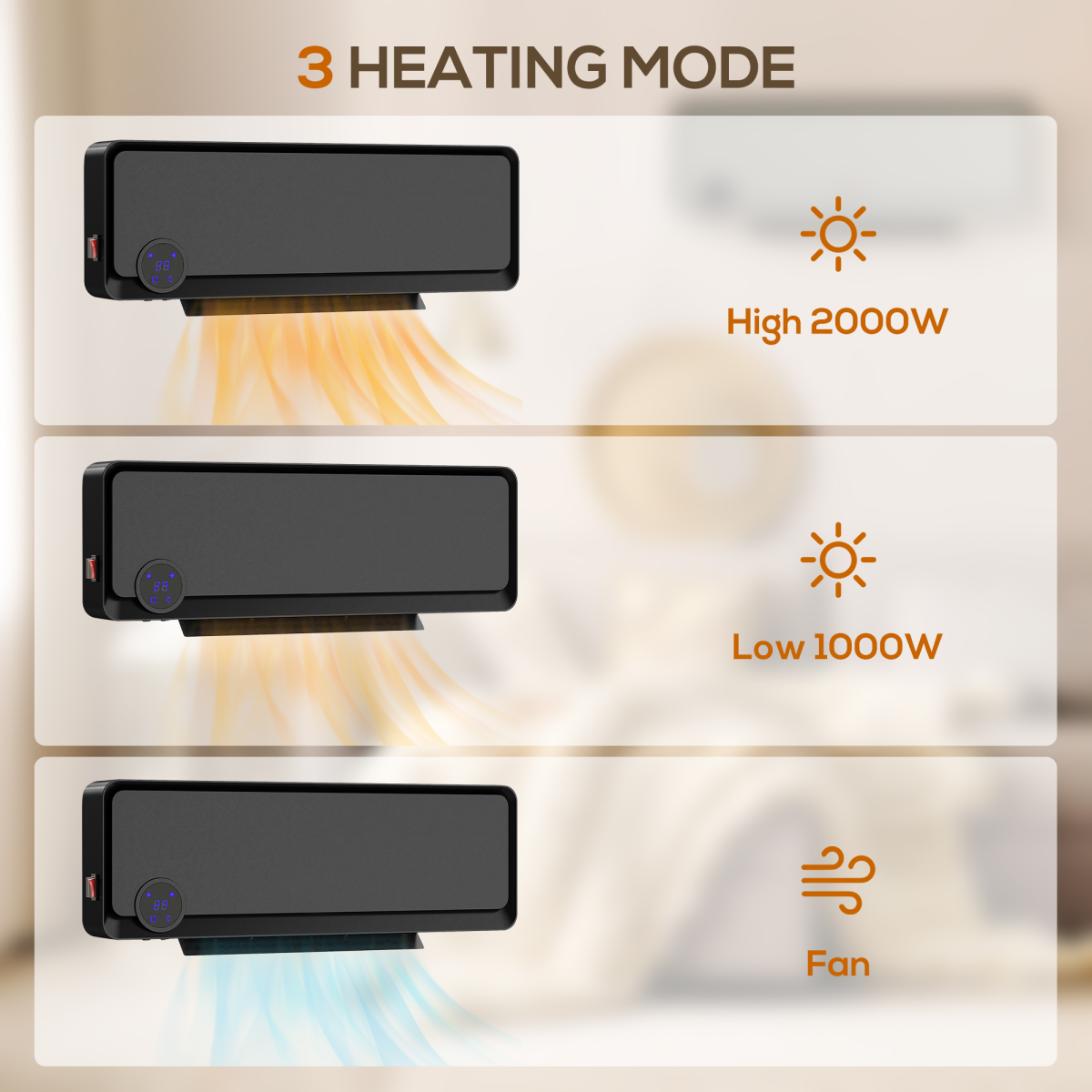 HOMCOM 1000W/2000W Wall Downflow Heater with 12-Hour Timer & Remote – 10-49°C, 30° Oscillation, Black