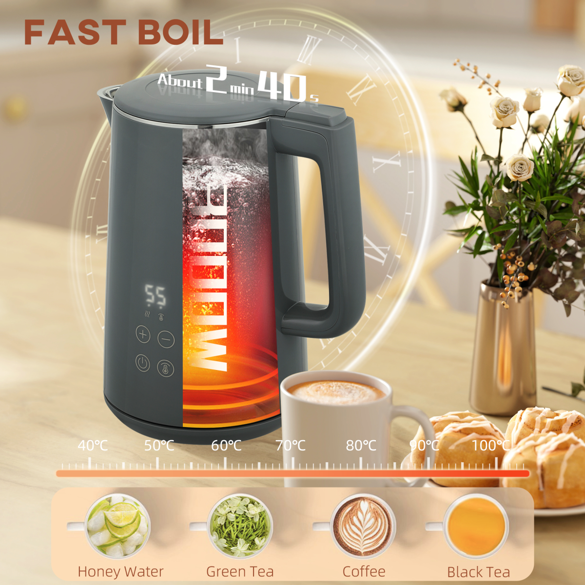 Stainless Steel Kettle and Toaster Set with 3000W Kettle & Browning Control – Matching Kitchen Duo, Grey