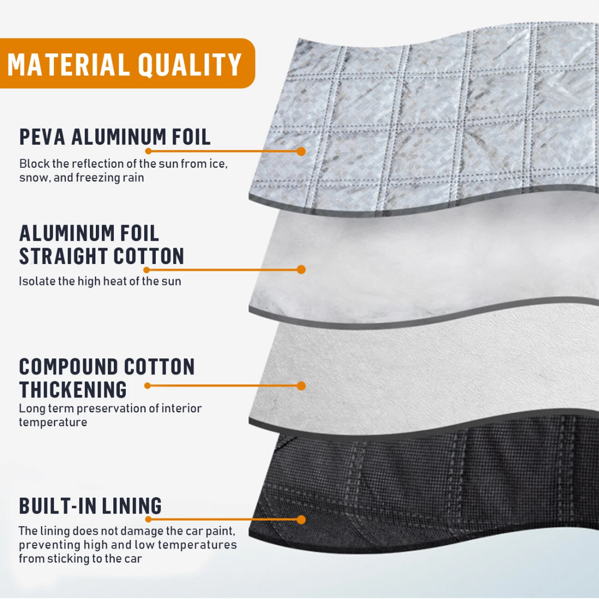 Magnetic Car Windscreen Cover with 9 Magnets & Mirror Covers – Frost, Ice, Snow & Sun Protector, Silver