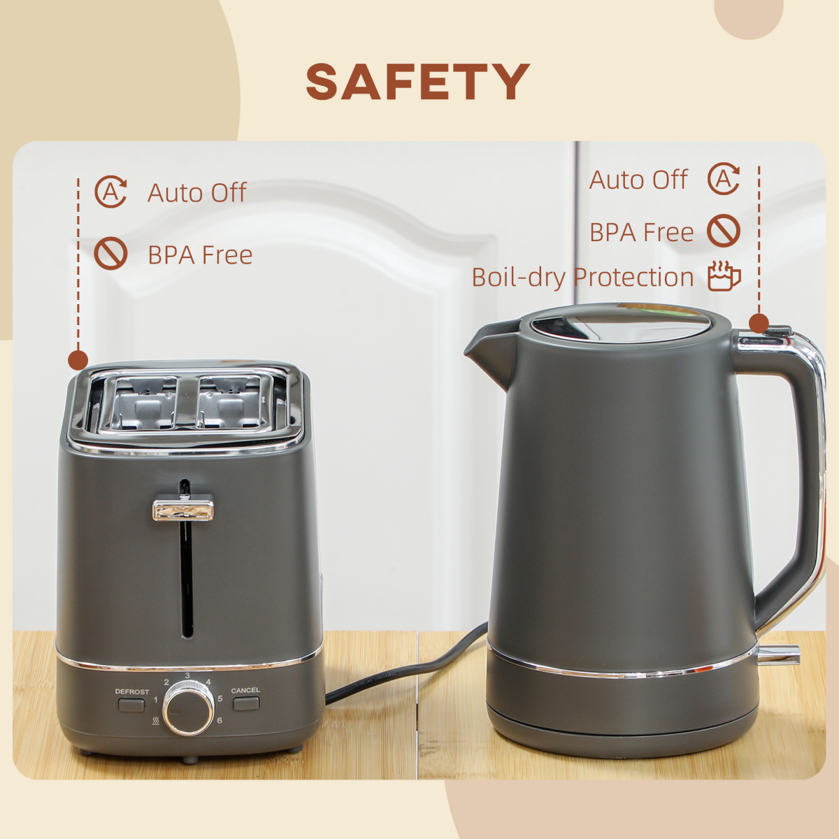 HOMCOM 1.7L 3000W Kettle & High-Lift 2-Slice Toaster Set with Browning Control – Breakfast Appliance Duo, Grey