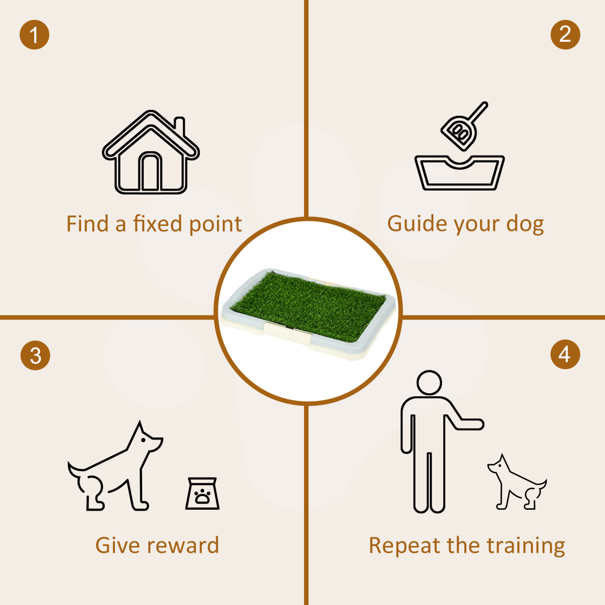 PawHut Indoor Dog Toilet with Artificial Grass, Grid Panel & Tray – Portable Puppy Potty, 63 x 48.5cm