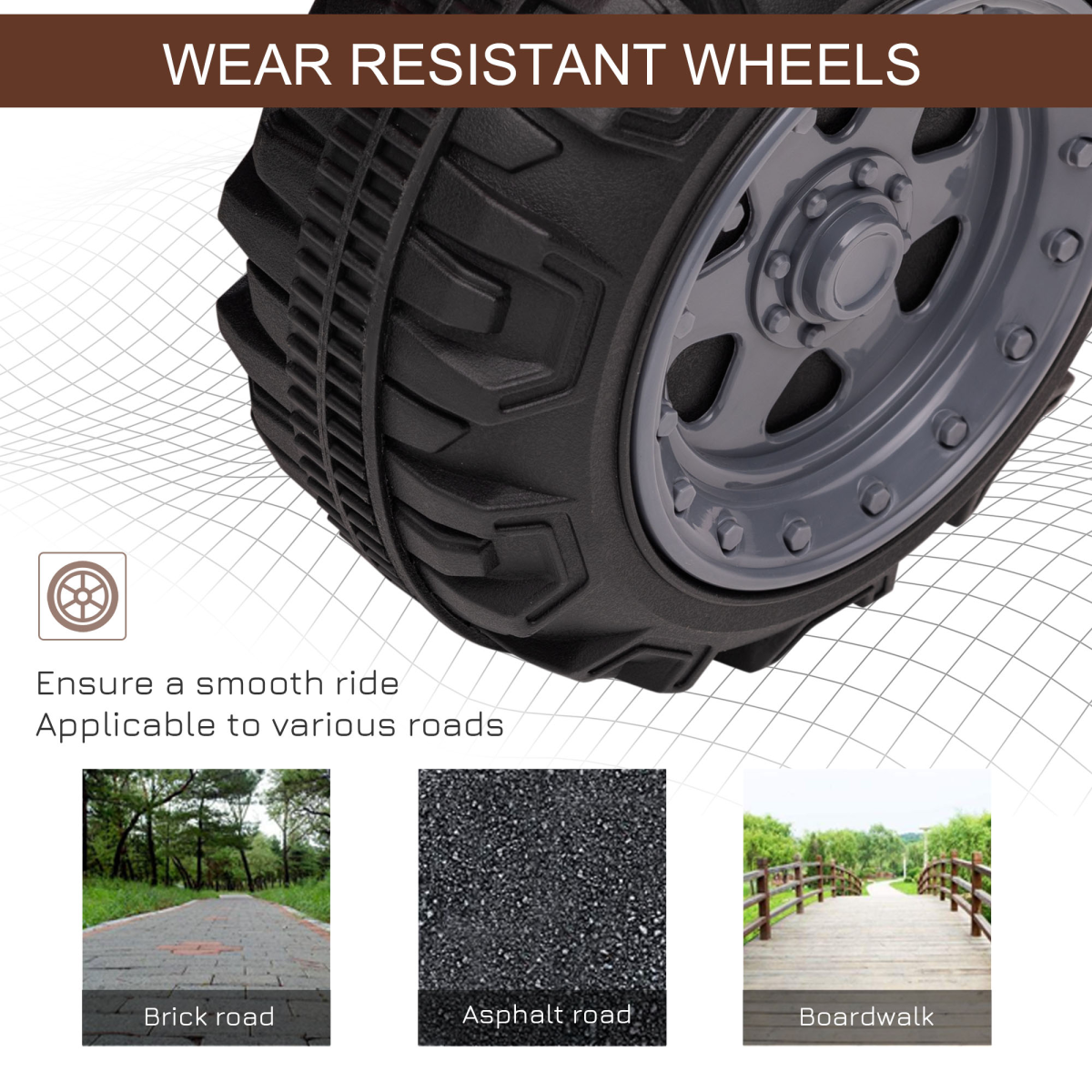 Kids Ride-On Four Wheeler ATV with Music and Large Tyres – Electric Quad for Ages 18-36 Months, Black