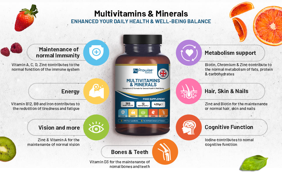 Prowise A-Z Multivitamins & Minerals – 365 Vegan Tablets with 26 Active Vitamins & Minerals, 12-Month Supply