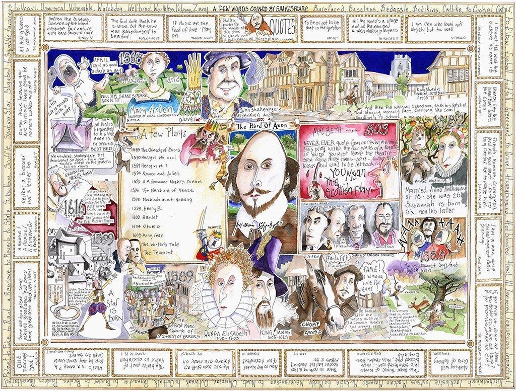 Tim Bulmer The Bard 1000 Piece Jigsaw Puzzle – Illustrated Shakespeare Life Timeline, 66 x 50cm