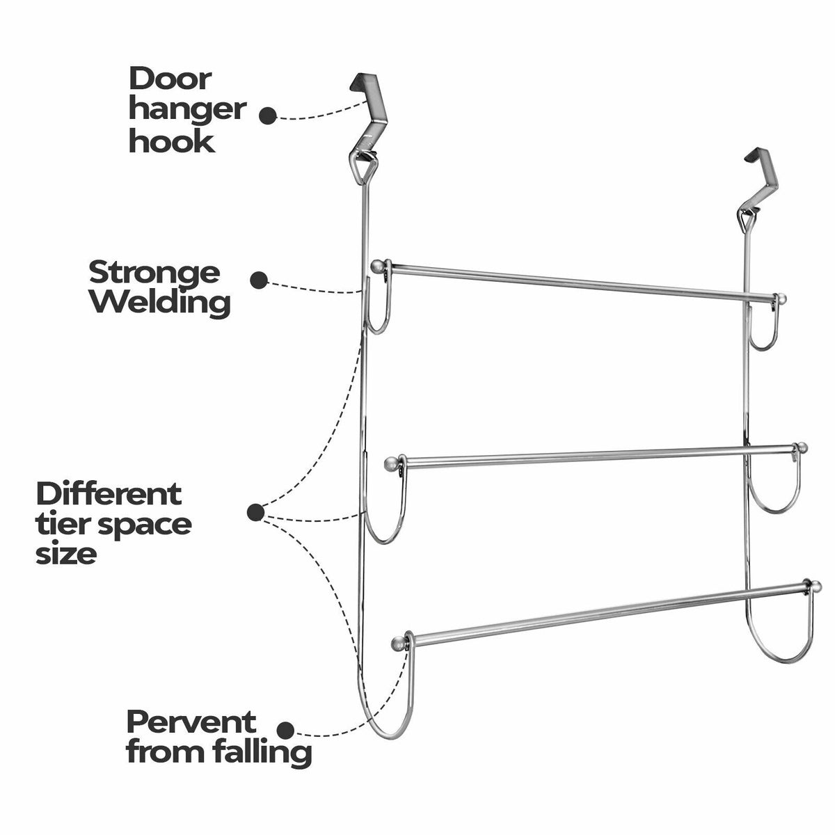 3 Tier Over The Door Towel Rail Hanger – Chrome Finish Stainless Steel Bathroom Towel Rack