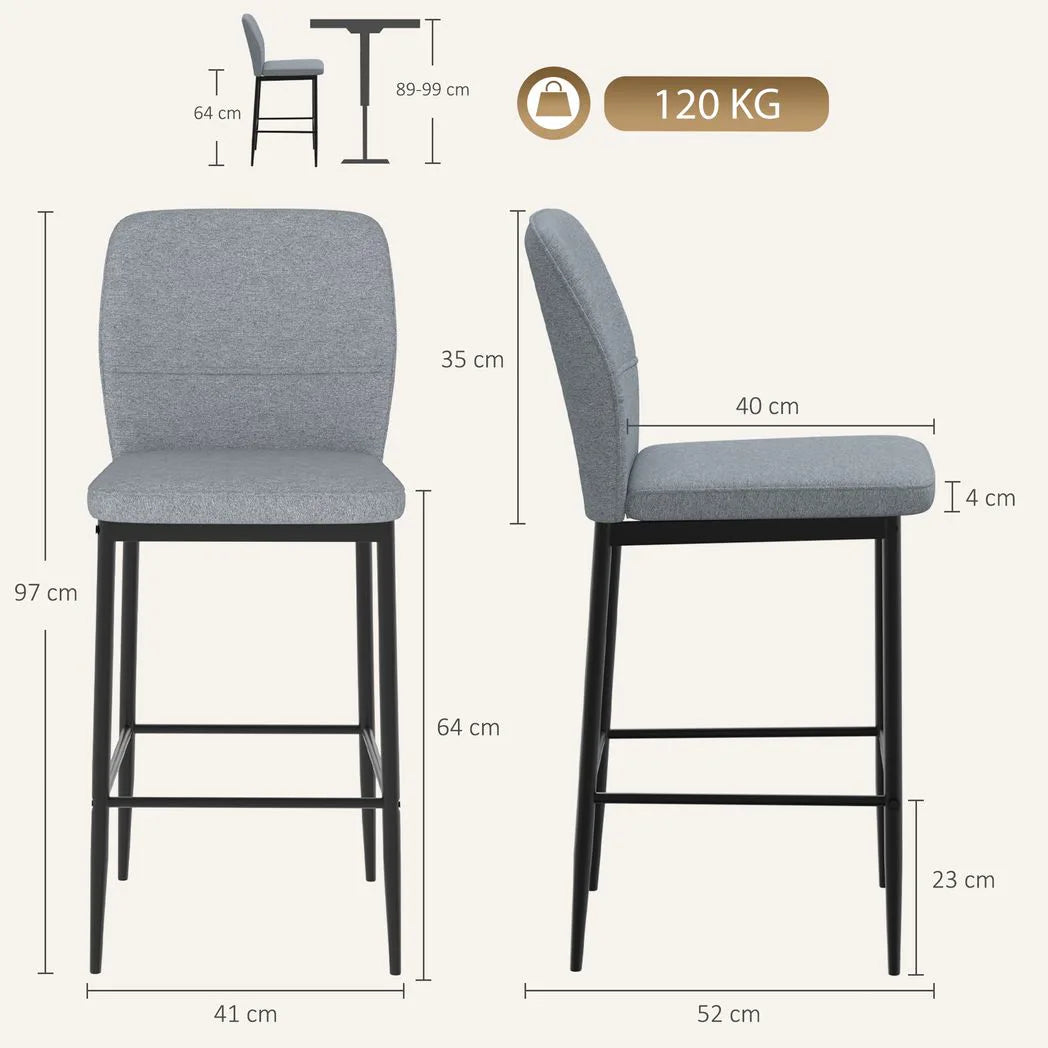 HOMCOM Set of 2 Velvet Bar Stools with Backrest and Footrest – Modern Steel Frame Kitchen Counter Stools, Grey