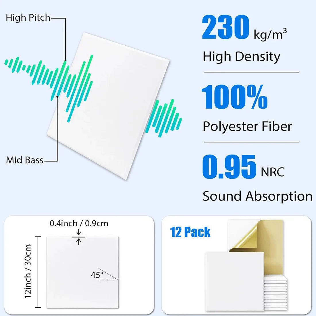 Acoustic Wall Panel Tiles, 12 or 24 Pack Self-Adhesive Soundproofing Polyester Panels – Studio Sound Insulation