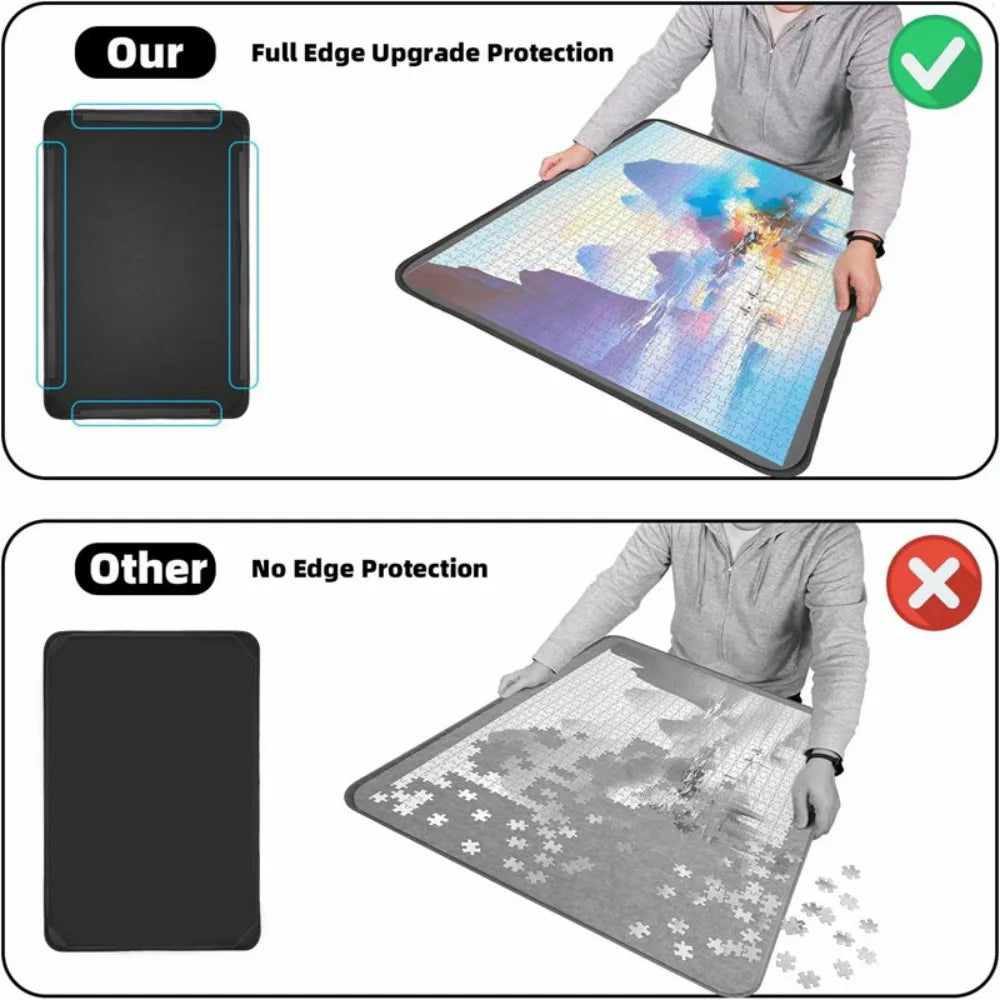 Jigsaw Puzzle Board for 1000 Pieces with 6 Sorting Trays & Dust Cover – Non-Slip Felt Storage Mat, Black